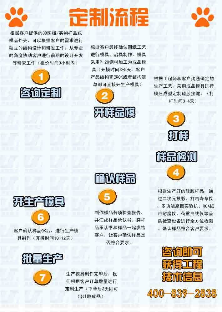 咨詢定制：根據(jù)客戶提供的3D圖檔/實物樣品或樣品外殼，可以根據(jù)客戶的需求進(jìn)行獨  立的結(jié)構(gòu)設(shè)計和研發(fā)工作，從專業(yè)的角度協(xié)助客戶進(jìn)行前期的設(shè)計開發(fā)等研究工作（報  價時間3小時內(nèi)）  開樣品模：根據(jù)客戶最終確認(rèn)圖紙工藝進(jìn)行模具、治具制作，模具采用P-20鋼材加工為  成品模具（開模時間3-5天，客戶產(chǎn)品結(jié)構(gòu)確定OK或者結(jié)構(gòu)簡單即可直接開生產(chǎn)模具）  打樣：根據(jù)工程師和客戶溝通確定的生產(chǎn)工藝，采用成品模具進(jìn)行模壓成型定制硅膠按  鍵。（打樣時間3-4天）  樣品檢測： 根據(jù)生產(chǎn)好的硅膠樣品，通過二次元投影、打擊壽命儀、多功能摩擦實驗  機(jī)、RCA紙帶耐磨儀、荷重曲線儀等品質(zhì)檢查設(shè)備進(jìn)行全方位檢測。確認(rèn)樣品符合客戶  要求。  確認(rèn)樣品：制作樣品各項檢查報告，并匯成樣品承認(rèn)書。將樣品承認(rèn)書和樣品一起發(fā)給  客戶，讓客戶確認(rèn)樣品是否符合要求。  開生產(chǎn)模具：客戶確認(rèn)樣品OK后，進(jìn)行生產(chǎn)模具制作（開模時間10-12天）  批量生產(chǎn)： 生產(chǎn)模具制作完畢后，我們根據(jù)客戶訂單數(shù)量進(jìn)行定制生產(chǎn)（下單后3天即  可出硅膠成品）