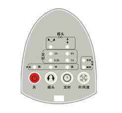 薄膜按鍵是什么？